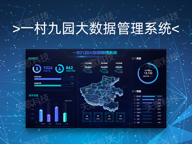 一村九園大數據管理系統(tǒng)